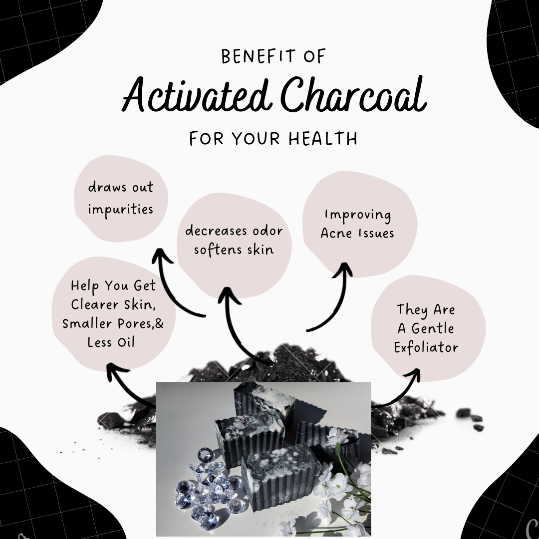 Charcoal Detox Soap